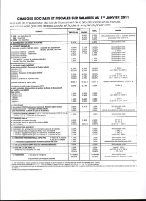Charges employeur pour salari  jmfd1e - Eugenol