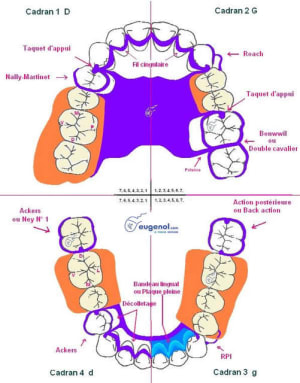 Crochets2 maw0ng - Eugenol