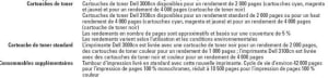 Dell atetln - Eugenol