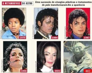 Evolution michaeljackson mplupw - Eugenol