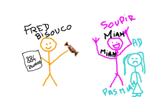 Fred bisouco bybezy - Eugenol