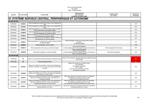 Liste actes evalues par anaes jusquau 31 12 2004 prybbn - Eugenol