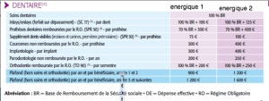Malakoff tableau mederic energique  2015 stfsur - Eugenol