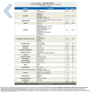T l trans 01 gqkgzi - Eugenol