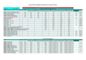 Tarifs province j3ikv2 - Eugenol