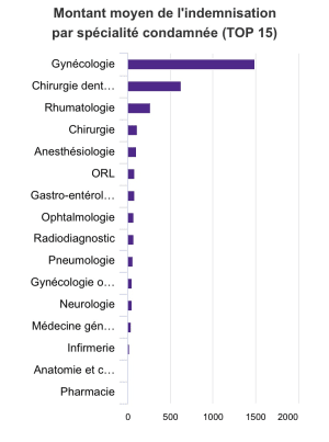 Uuyawv2eoh9i9tb7qyuh - Eugenol