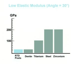 Why post clip image002 ld5jbv - Eugenol
