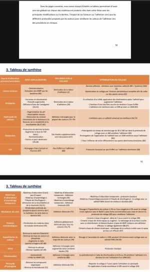 Xv7v4ufocu7agm1olj5ntm5ogz70 - Eugenol