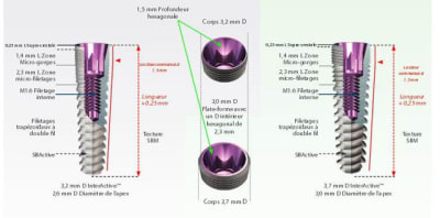 3 - Eugenol