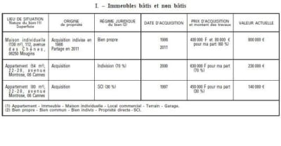 Biens hollande qhtpyf - Eugenol