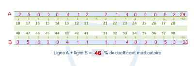 Capture bsqw4p - Eugenol