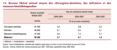 Capture d  cran 2012 07 23   17.24 - Eugenol