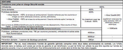 Capture d écran 2017 07 11 15.58 - Eugenol
