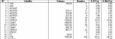 Capture d écran 2018 07 11 08.54 - Eugenol