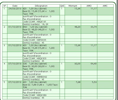 Capture uxyf7p - Eugenol