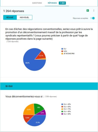 Capture vetkfp - Eugenol