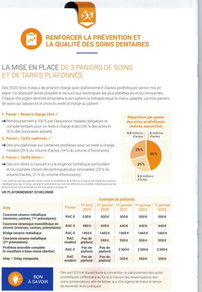 Convention dentaire 8 fhr3yh - Eugenol
