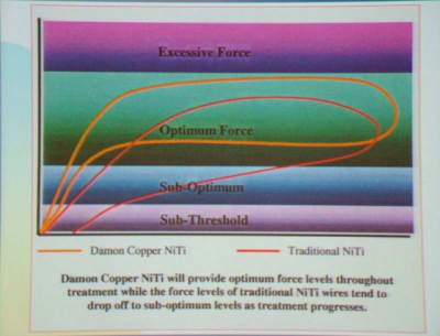 Dscf4 y4tkjl - Eugenol