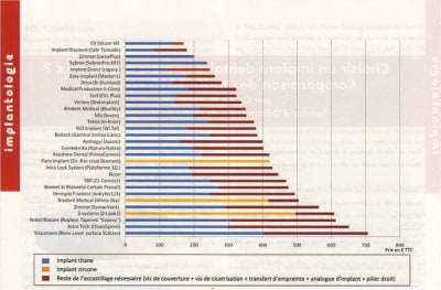 Ls49 r89hrs - Eugenol