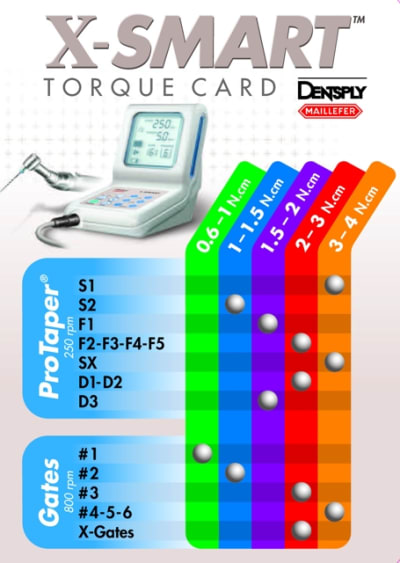 X smarttorqueprogram r4zsby - Eugenol