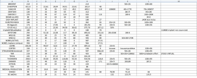 Classeur 2015 ezrpiz - Eugenol