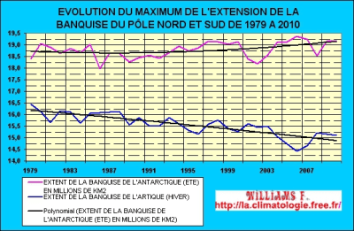 Image5 eruvrc - Eugenol