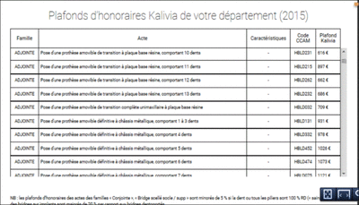 Kalivia 2 iazrgq - Eugenol