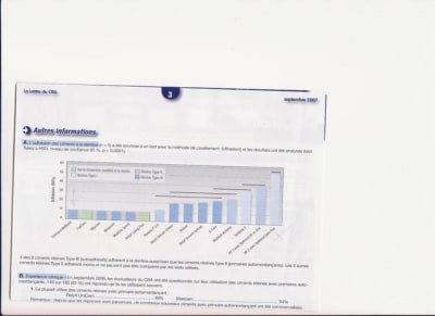 Lettre cra ciments kiydmc - Eugenol