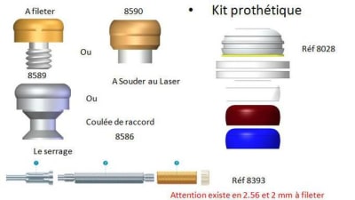 Locator ch2dsd - Eugenol