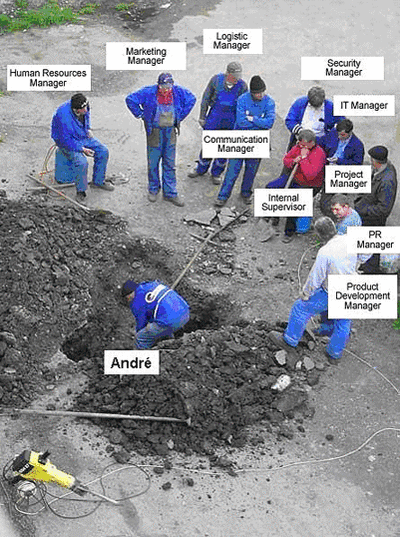 Management rh u78en7 - Eugenol