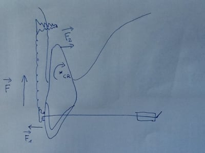 Photo 1  uirap9 - Eugenol