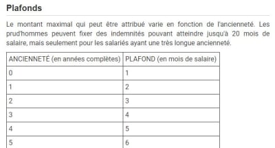 Plafonds lofdek - Eugenol