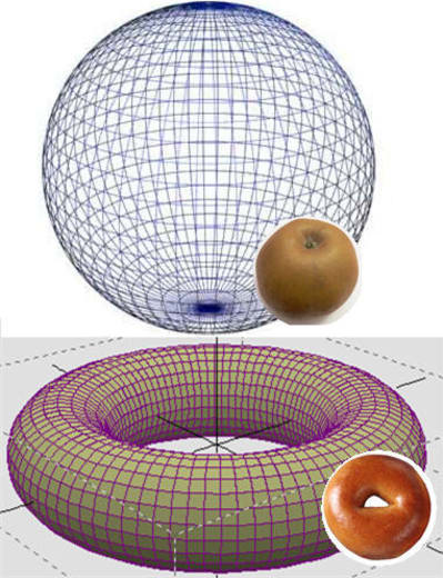 Poincare deglfj - Eugenol
