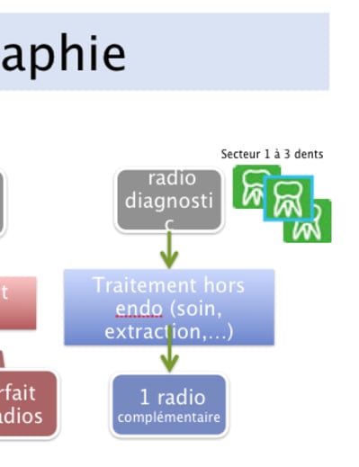 Rx comp nknlpc - Eugenol