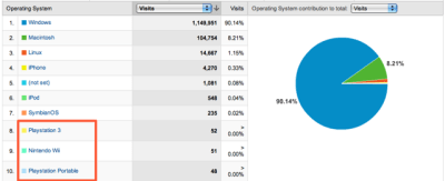 Stats h44zho - Eugenol