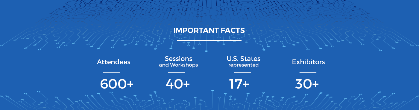 Symposium Stats Graphic