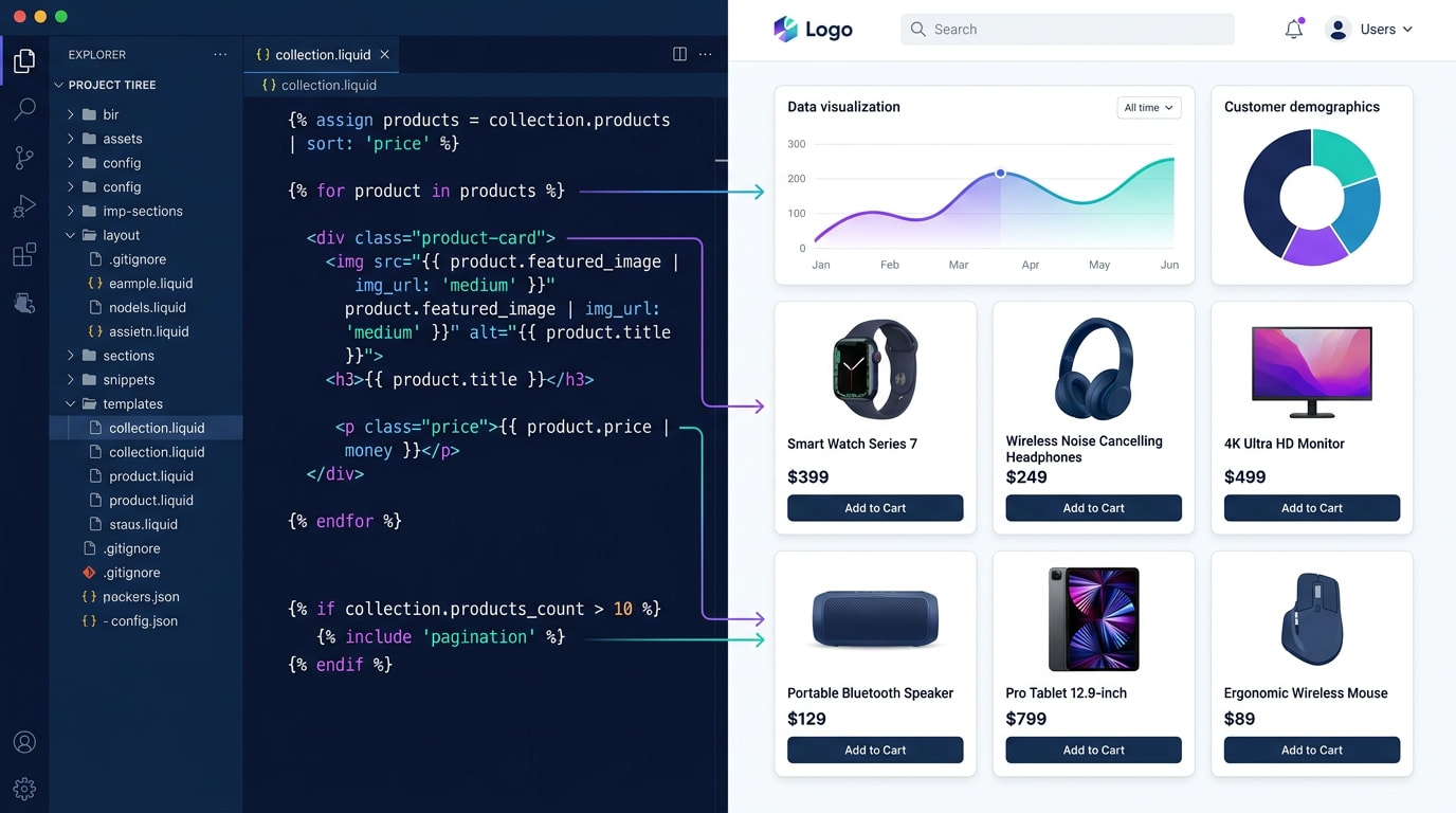 Split screen illustration showing lines of Liquid code on one side and a clean visual app dashboard on the other