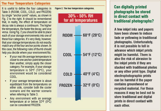 Four temperature categories