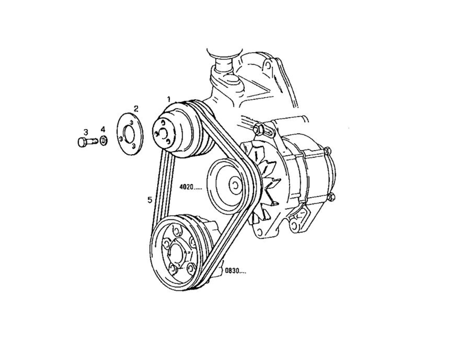 PULLEYS AND BELTS
