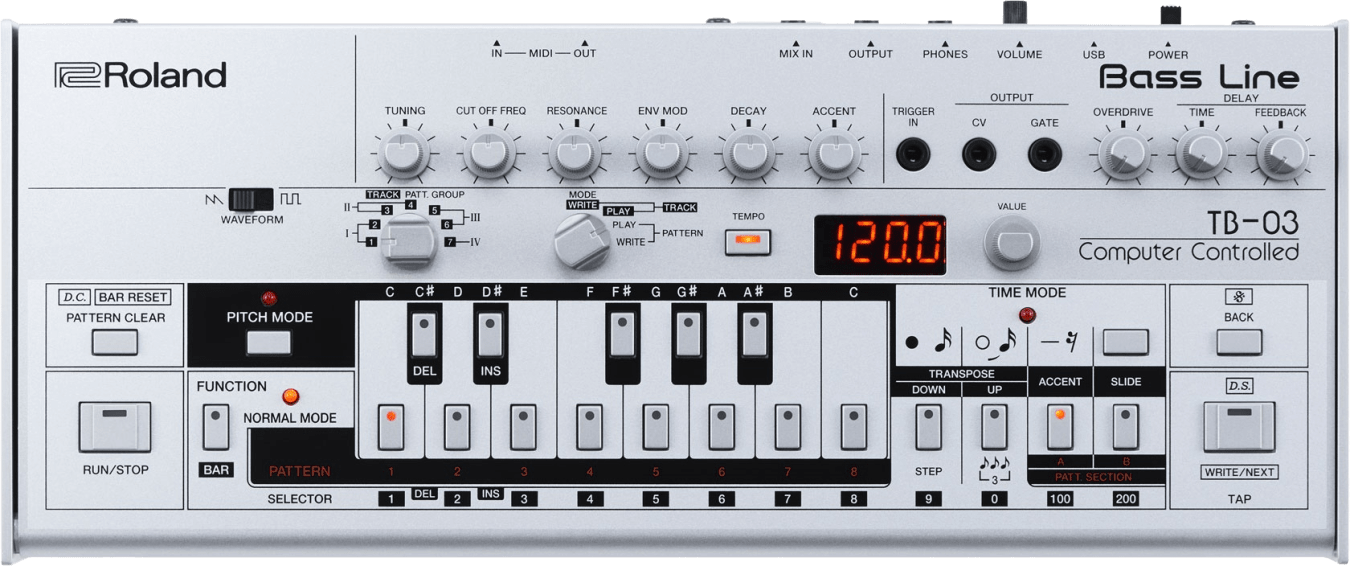 Roland TB-03