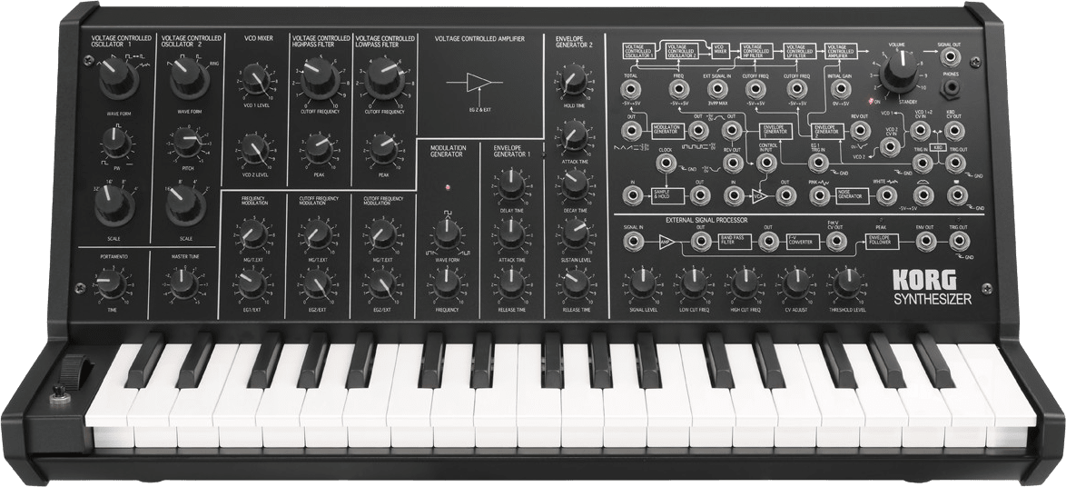 Korg MS-20 mini Monophoner Analog-Synthesizer