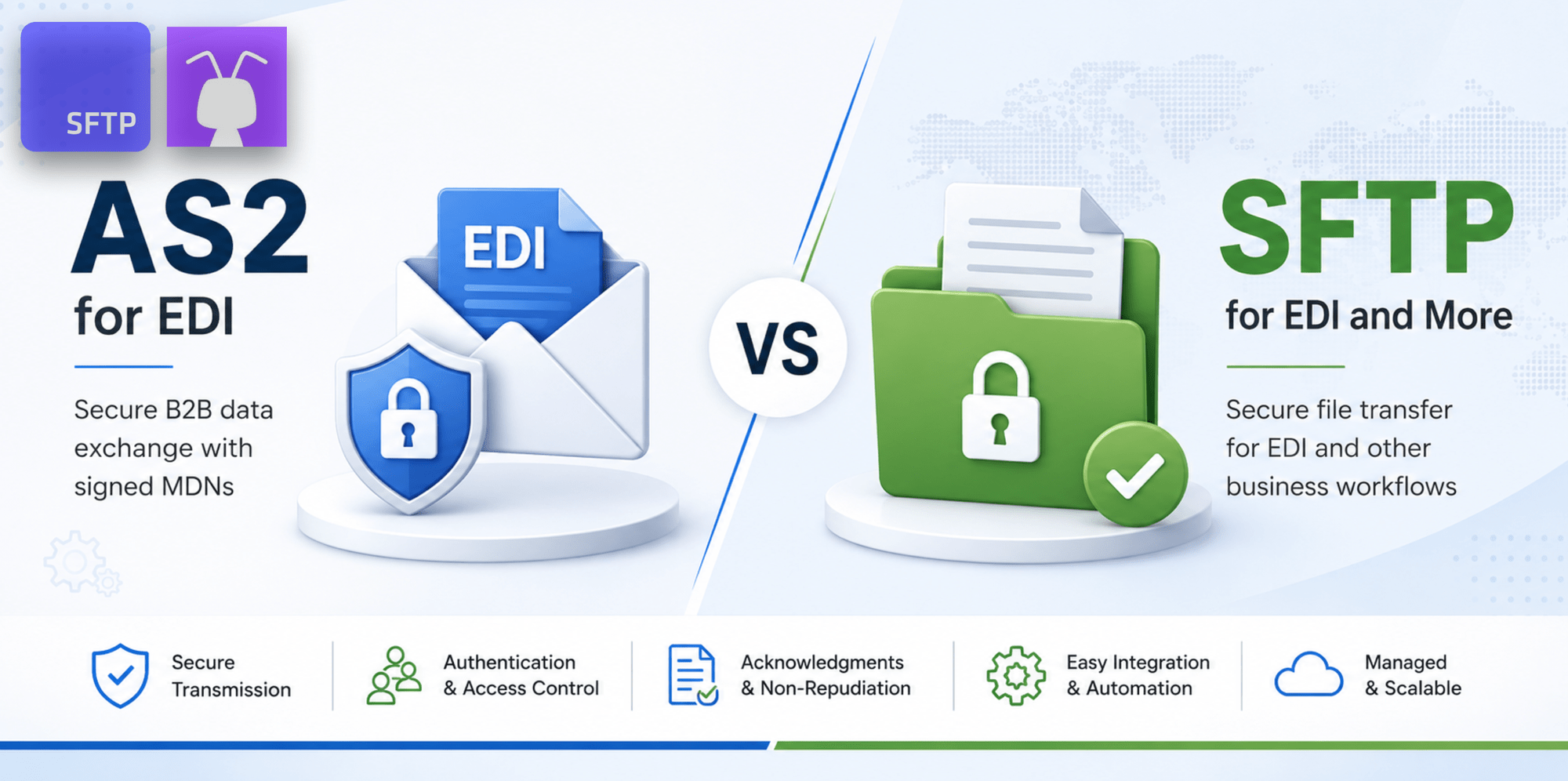 as2 vs sftp for secure edi file transfer