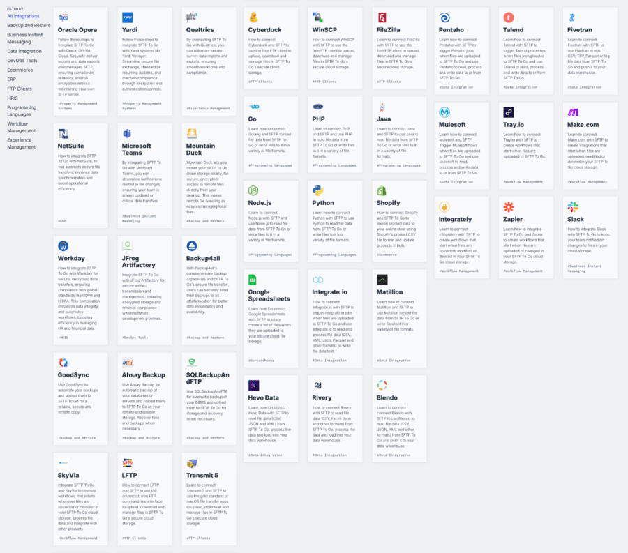 sftp to go integrations vs cerberus integrations