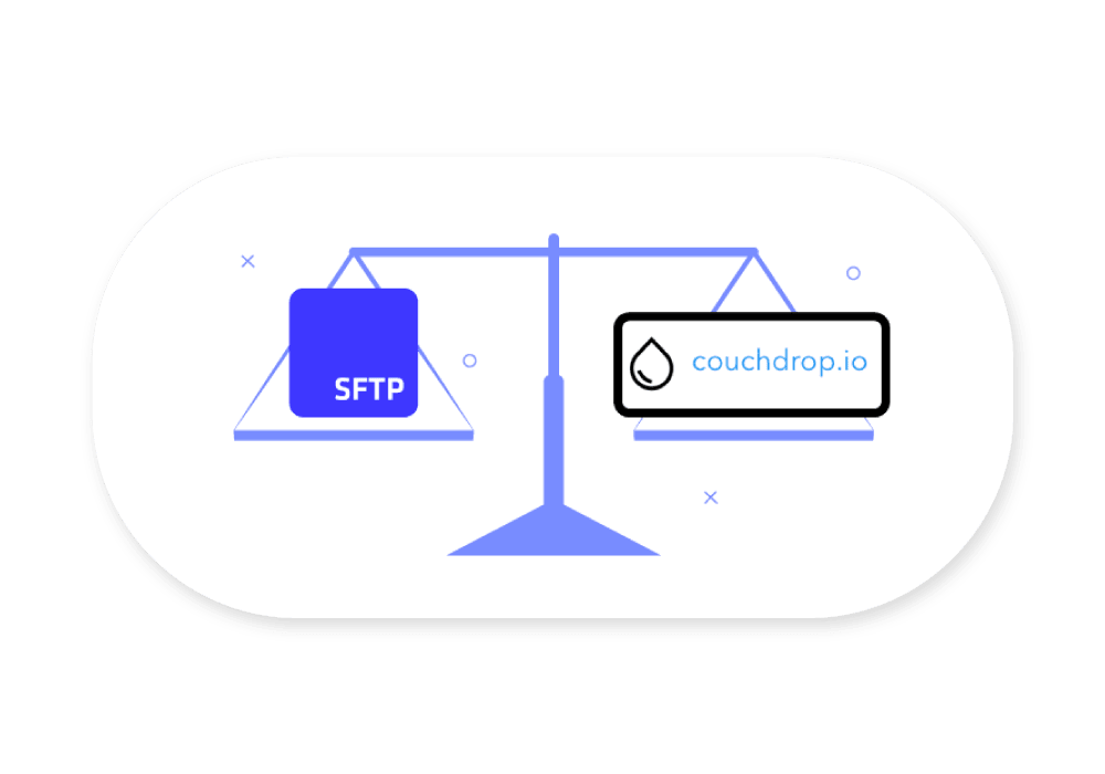 SFTP To Go vs. Couchdrop