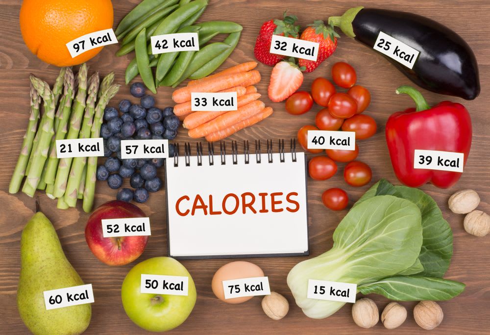 Kalorienbedarf berechnen: Tägliche Kalorien ermitteln