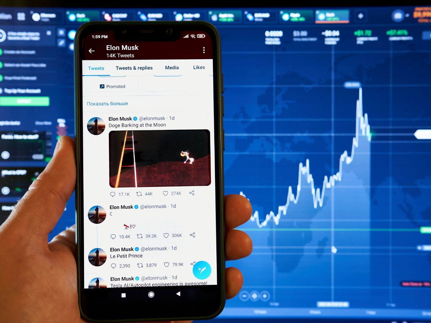 Twitter Umsatz 2022: Gewinn/Verlust nach Quartal