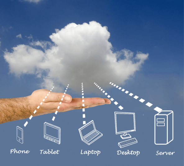 Speicherplatz optimieren: Cloud-Storage, Daten & Co.
