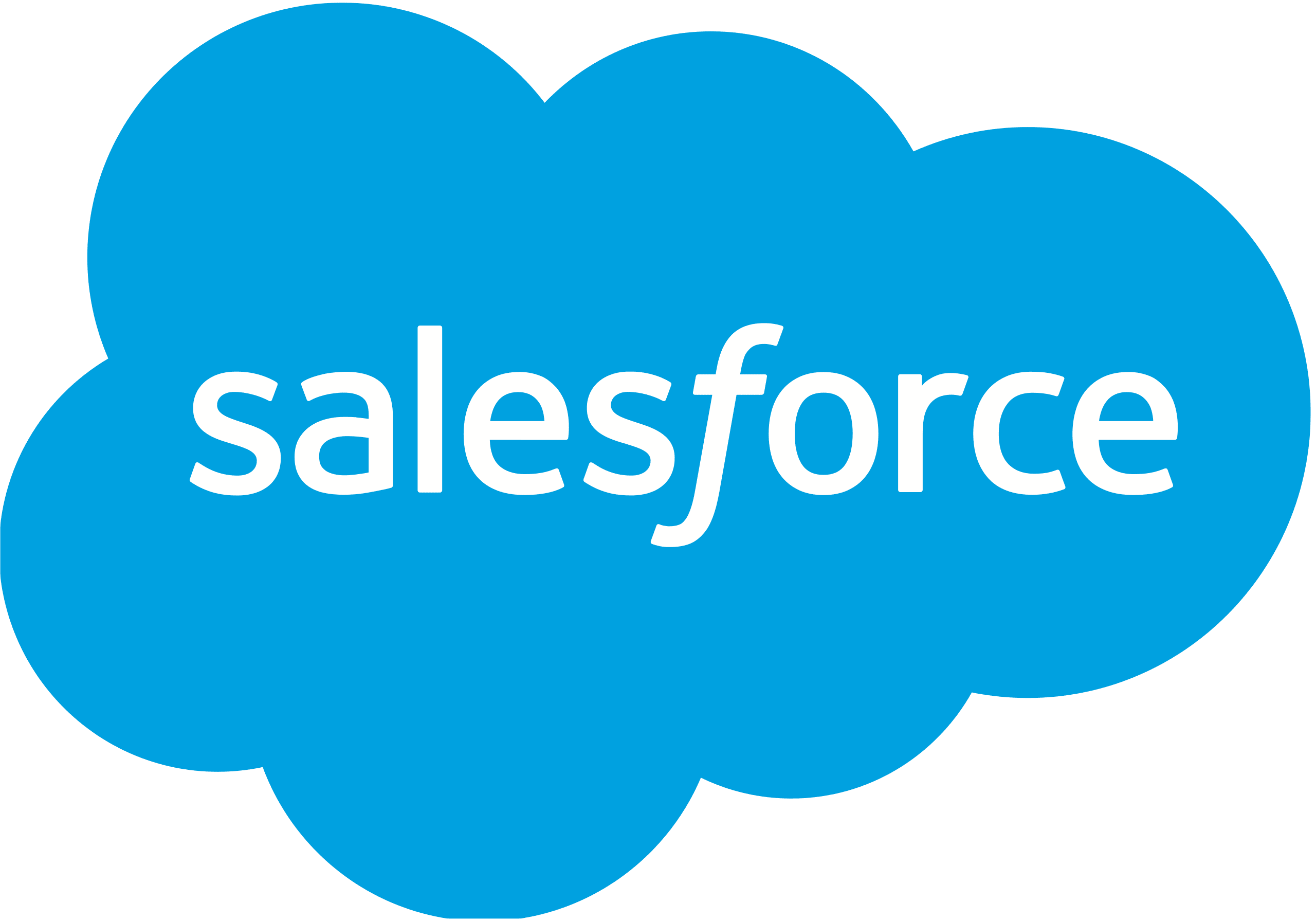 Salesforce Demo