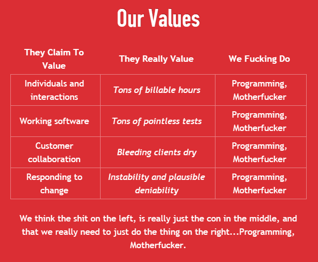 Manifesto Coding Craft
