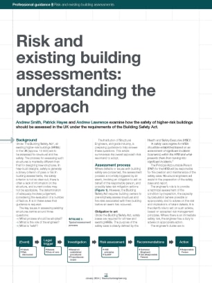 Risk and existing building assessments: understanding the approach